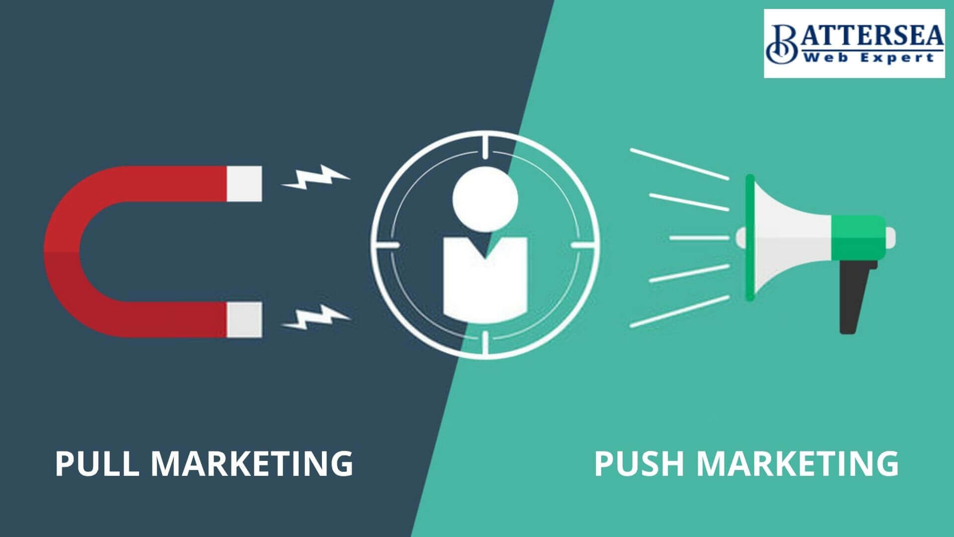 Push vs Pull Marketing Strategy