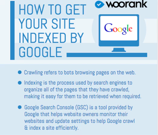 Get your site indexed by Google