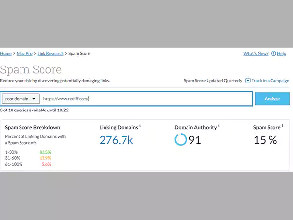 Reddit Spam Score