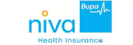 Niva Bupa - Backlinks Service