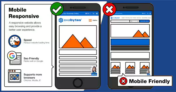 mobile friendly