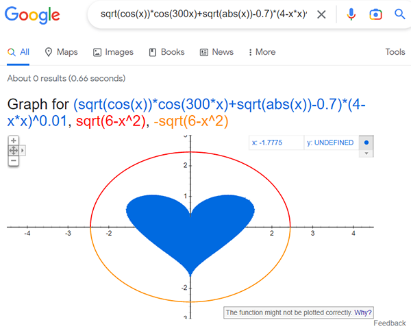 Valentines Day Easter Egg