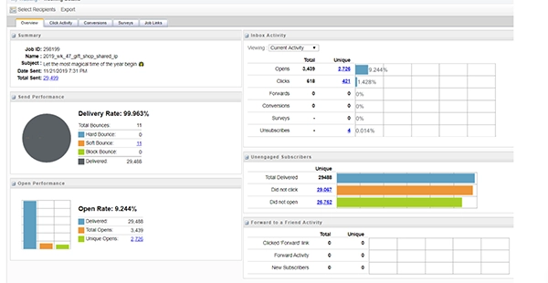 Performance Insights