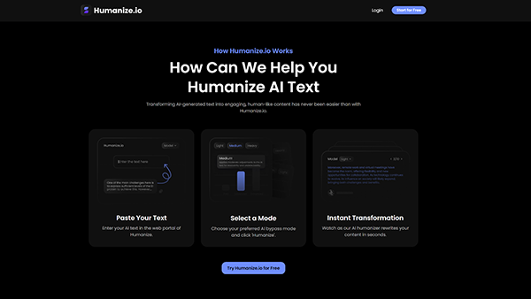 Humanizer AI text
