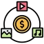 Shoppable Content