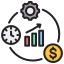 E-Commerce Growth