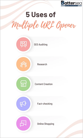 5 Uses of Multiple URL Opener