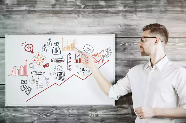 Cost-Effective Marketing Strategy