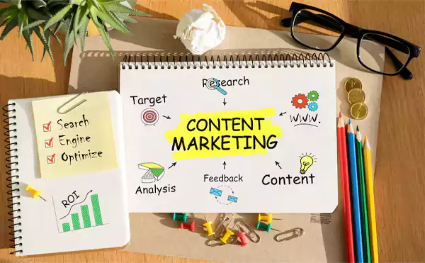 Supports Content Marketing