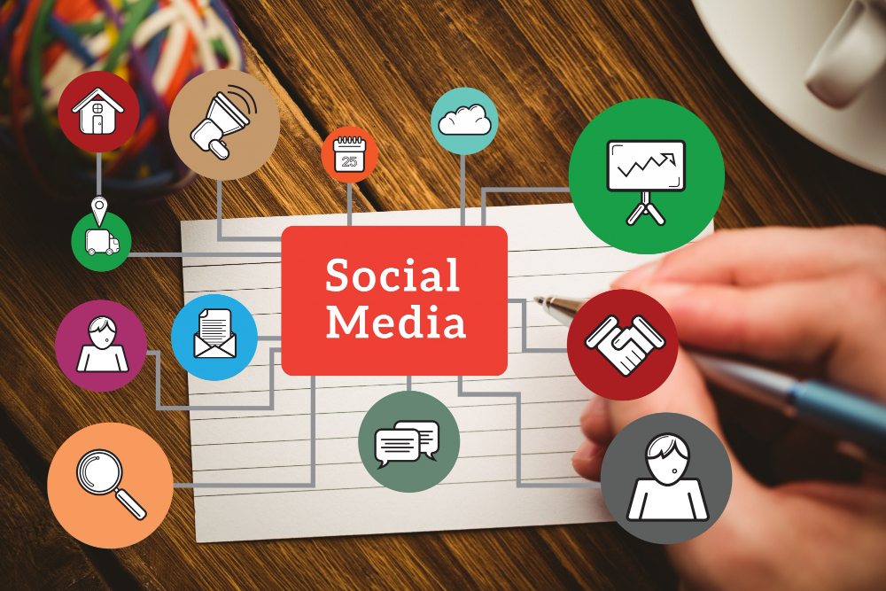 SMO Services