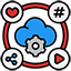 SMM Services