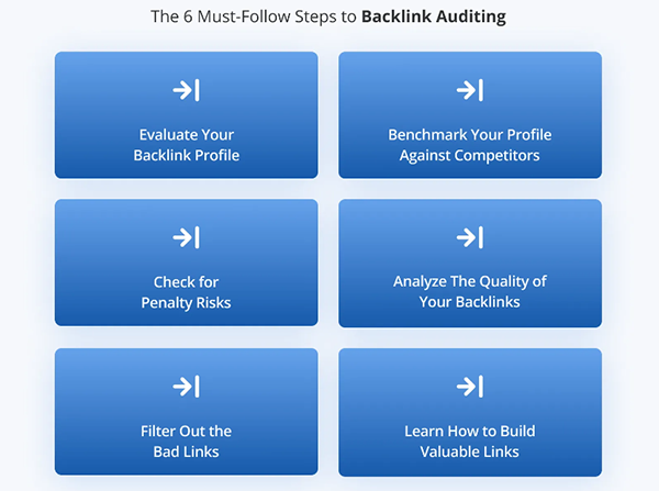 6-Steps-to-Backlink-Auditing