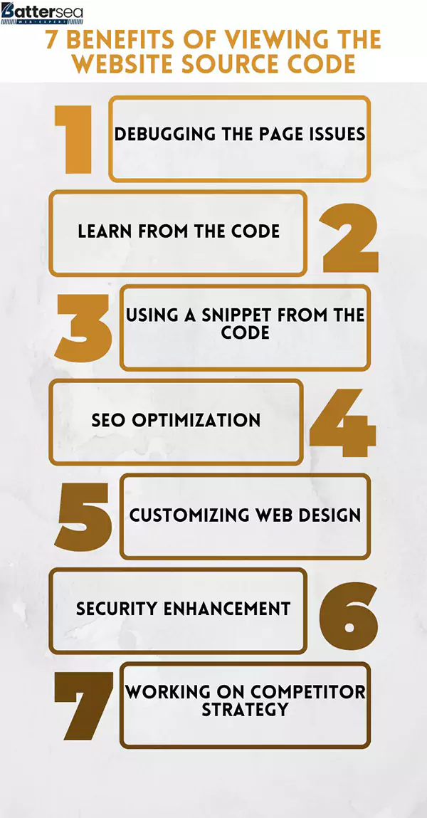 Benefits of Viewing the Website Source Codes