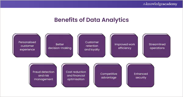 Benefits-of-data-analytics
