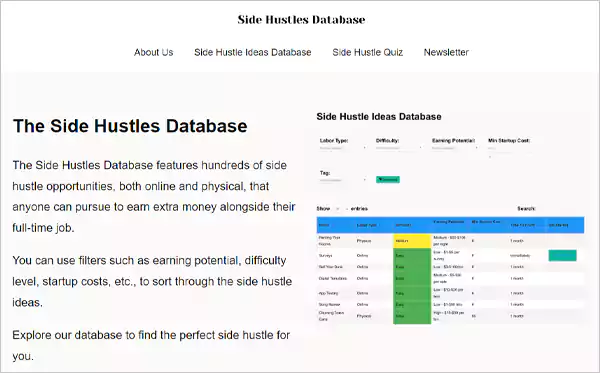 The-Side-Hustles-Database-web-page