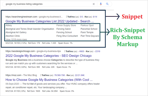 Use-Structured-Data-and-Schema-Markup