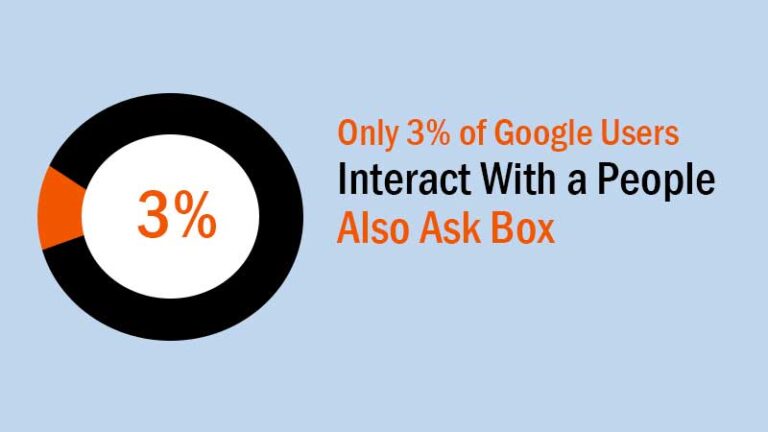 also-ask-box-1-768x432