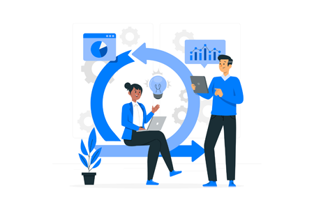 Client Feedback Loops