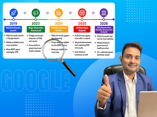 Timeline of Google's FAQ Rich Results Removal