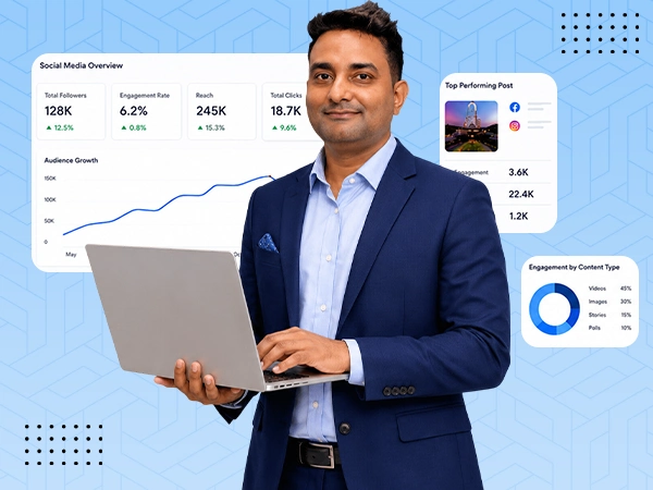 Social Media Marketing for Brand Awareness