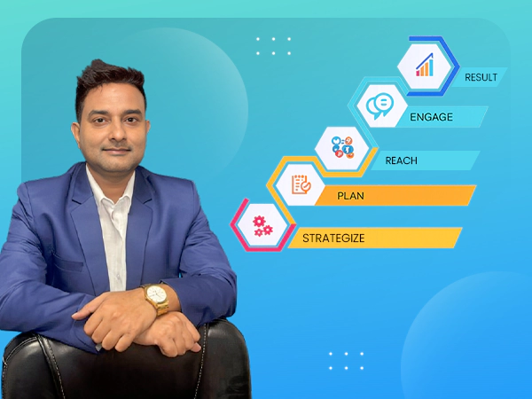 Why Delhi Businesses Need Digital Marketing Services