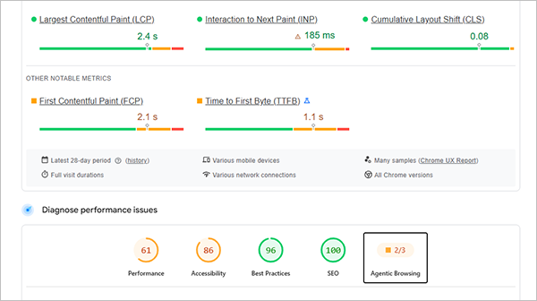 How Agentic Browsing is Changing Website Performance
