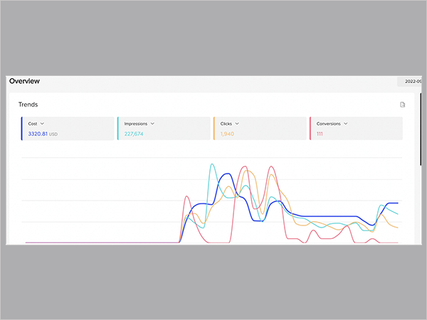 Launch and Monitor Performance