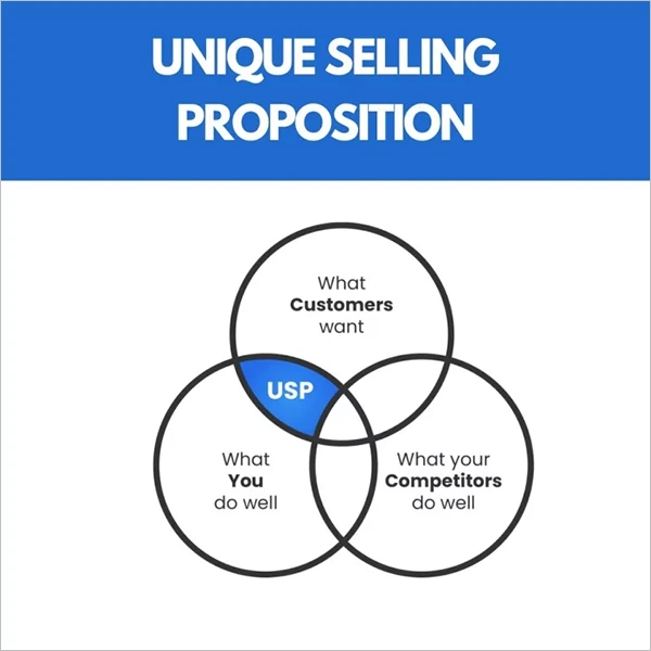 You Are Losing Leads After They Contact You