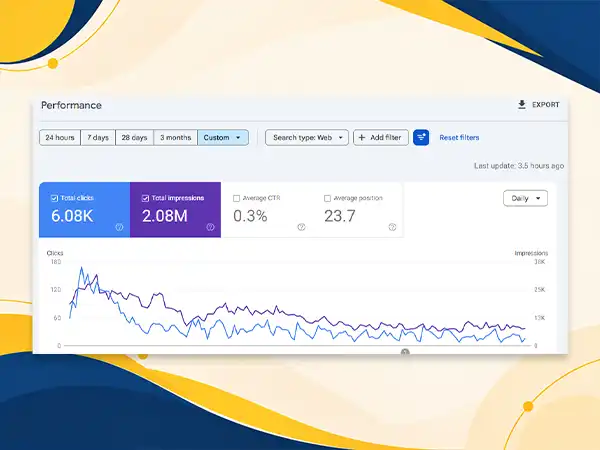How Much Traffic Did Websites Lose After Google's September 2026 Spam Update