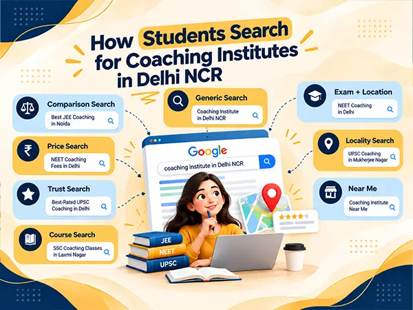 How Students Search for Coaching Institutes in Delhi NCR